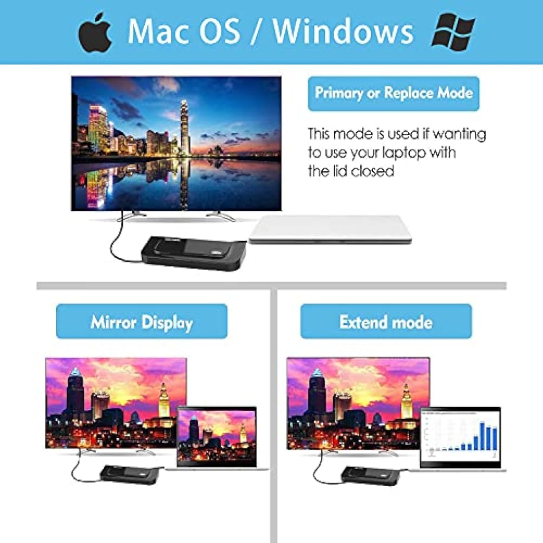 Wavlink Universal Docking Station Laptop USB 3.0 Dock with Dual Video Display Outputs HDMI/DVI/VGA up to 2048 x 1152,Gigabit Ethernet,6 USB ports,Audio Output/Input for Laptop,Ultrabook and PCs