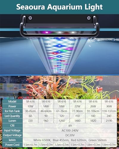 SEAOURA Led Aquarium Light for Plants-Full Spectrum Fish Tank Light with Timer Auto On/Off, Adjustable Brightness, White Blue Red Green Pink LEDs with Extendable Brackets for Freshwater (77-90cm)