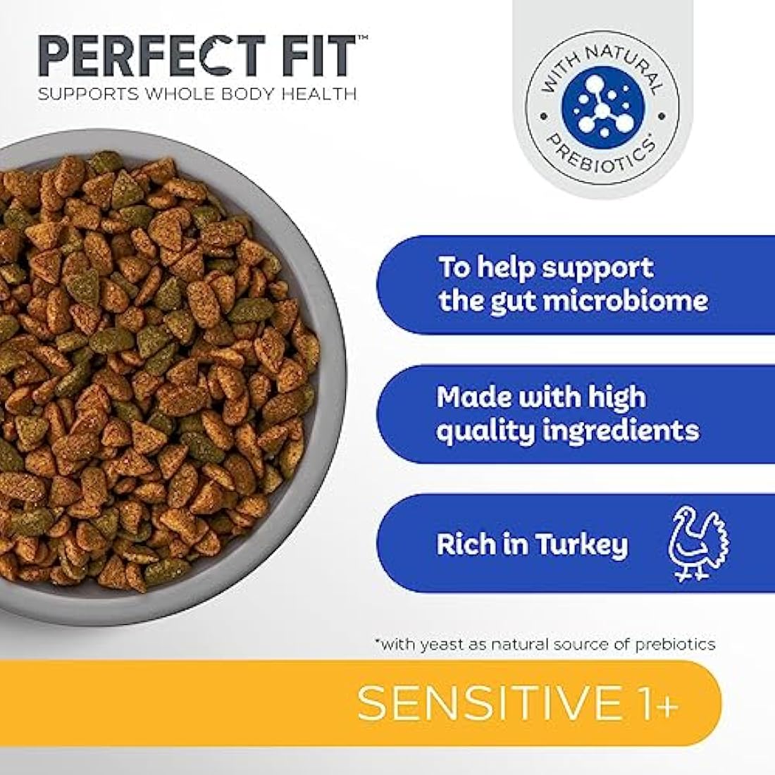 Perfect Fit Sensitive Adult 1+ Complete Dry Cat Food for Adult Cats Aged 1+ Years, Rich in Turkey, 1 Bag (7 kg)