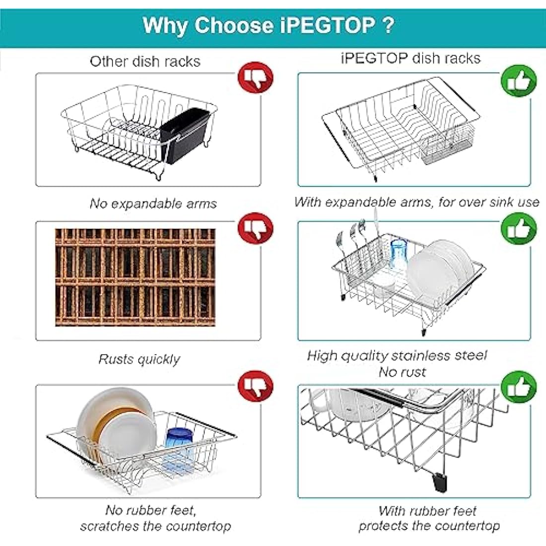 iPEGTOP Expandable Dish Drying Rack and Utensil Cutlery Holder, 304 Stainless Steel Over Sink Dish Rack, Dish Drainer in Sink or On Counter, Rustproof