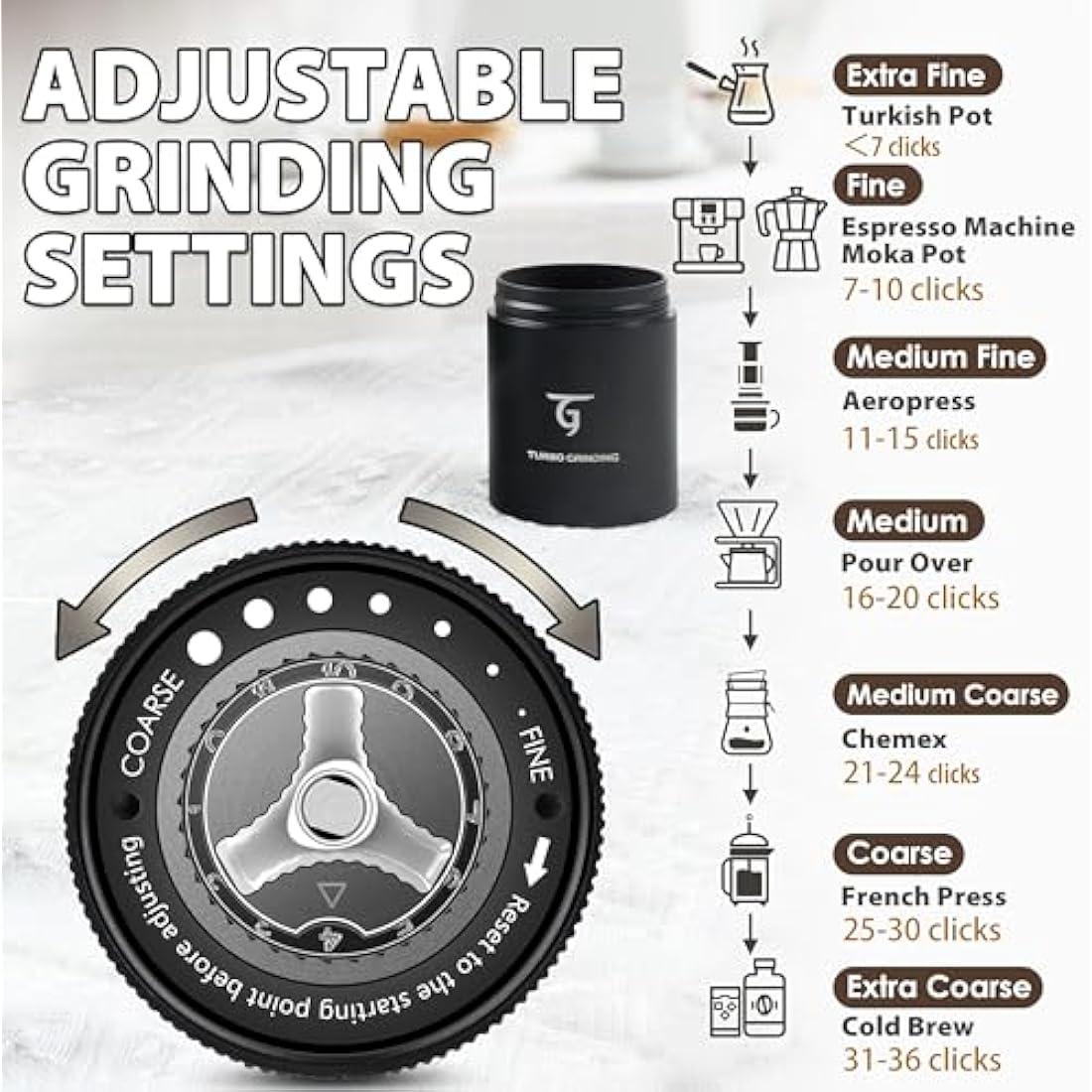 SUNYA Manual Coffee Grinder with Stainless Steel Conical Burr. Aluminum Shell Hand Coffee Bean Mill with Adjustable Settings. Coffee Recipes Booklet Included (MCG-02 Black)