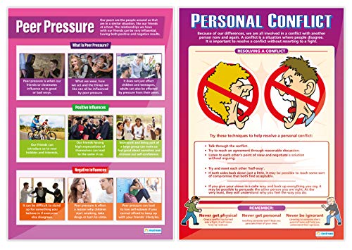 Social Education Classroom Posters - Set of 8 - EXTRA LARGE - A1 (850mm x 594mm) - Laminated - PSHE Secondary School Wall Charts by Daydream Education