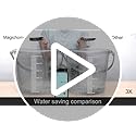 Shower Head and Hose 2M, Magichome Shower Head High Pressure with 5 Spray Modes, Turbocharged Design Power Showerhead for Low Water Pressure