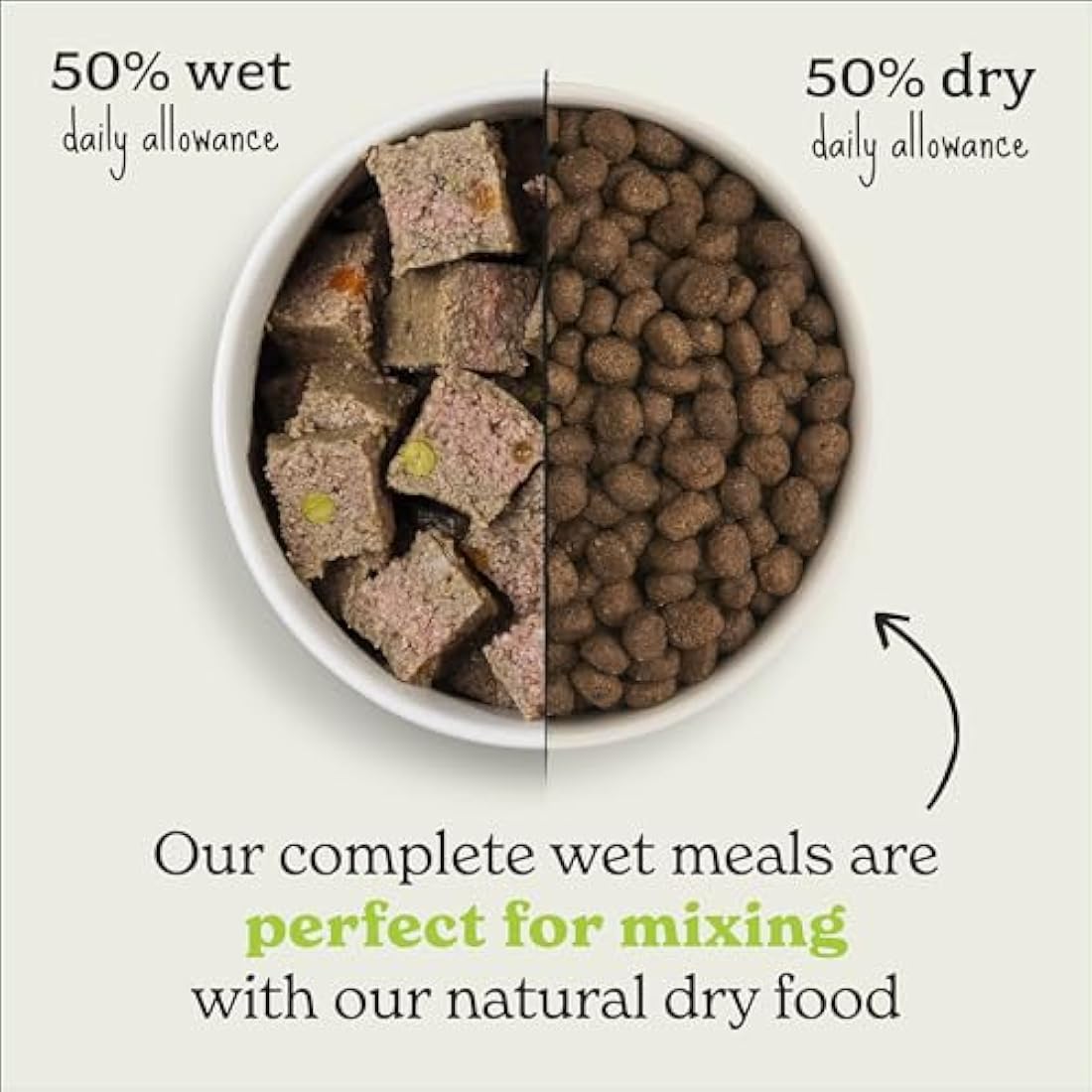 Forthglade Wet Dog Food Variety Pack (12 x 395g Trays) - Senior 7 Years+, Wholegrain & Hypoallergenic Dog Food, Lamb & White Fish, Vegetables, Brown Rice, Stomach Sensitive, Natural Ingredients