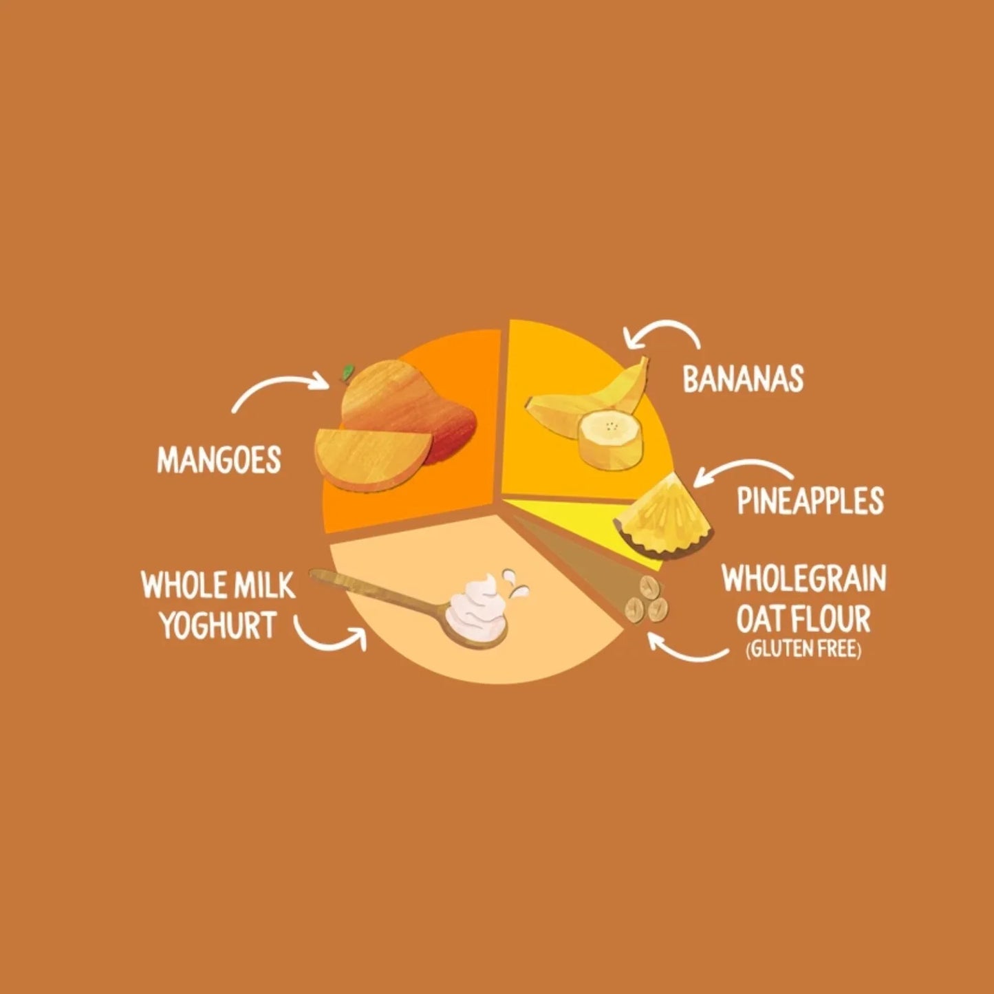 Piccolo Organic Brekkie Mango & Pineapple 6+ months 100g