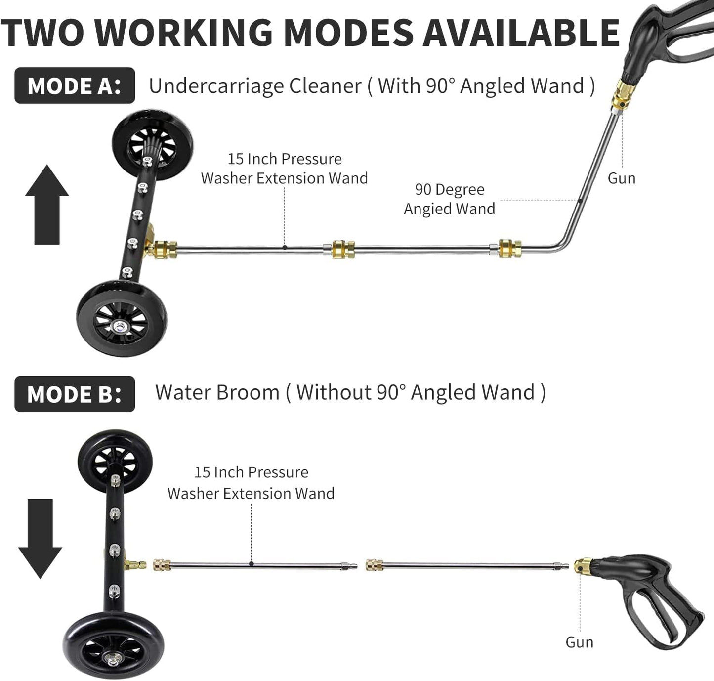 YUET 2-in-1 Pressure Washer Undercarriage Cleaner Water Broom, 16" Surface Cleaner Power Washer Attachment with 4 Nozzles 3 Extension Rods and QC