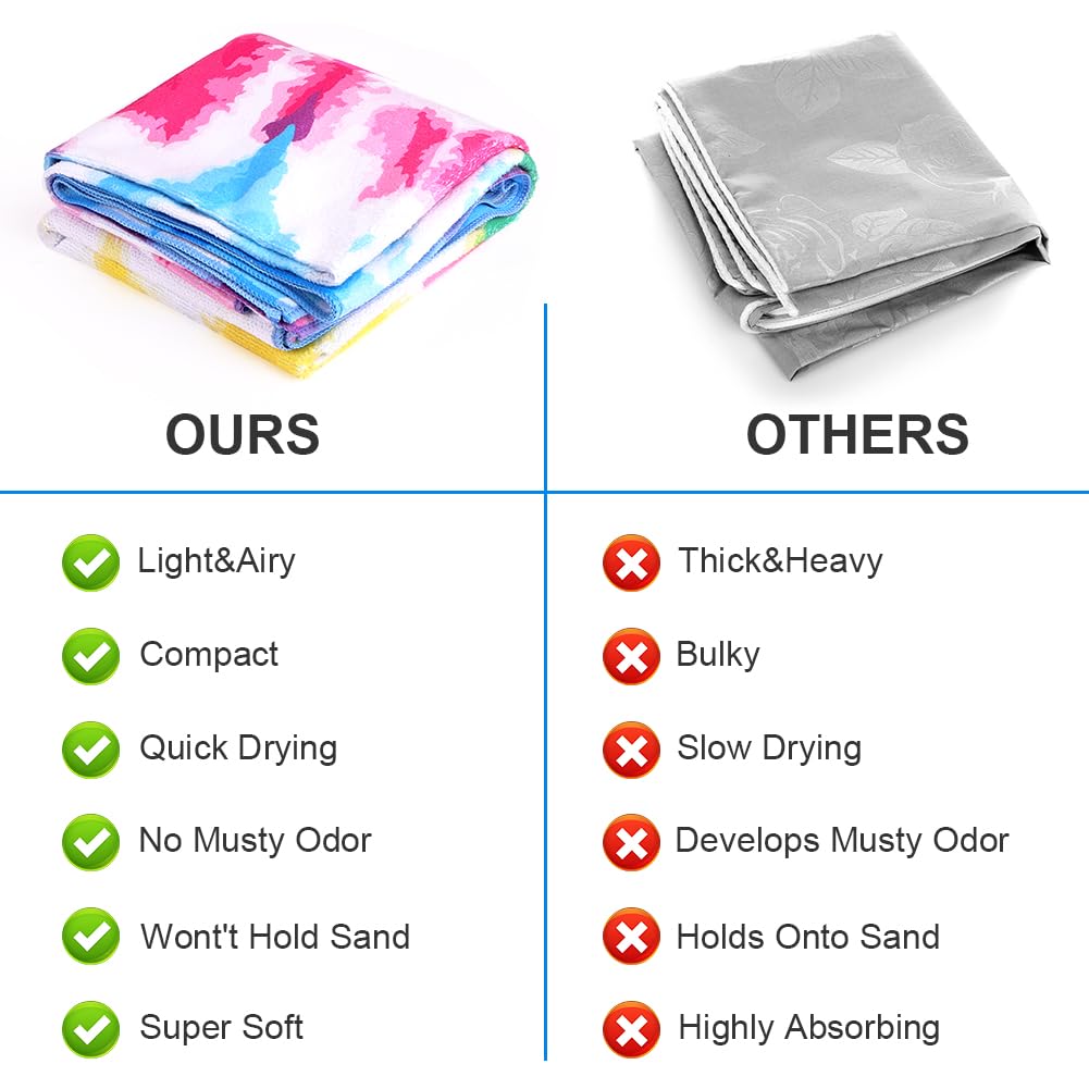 flintronic Microfiber Oversized Lightweight Beach Towel 180x80cm Extra Large Thin Sand Free Towels Travel Swim Pool Camping for Adults Women Men
