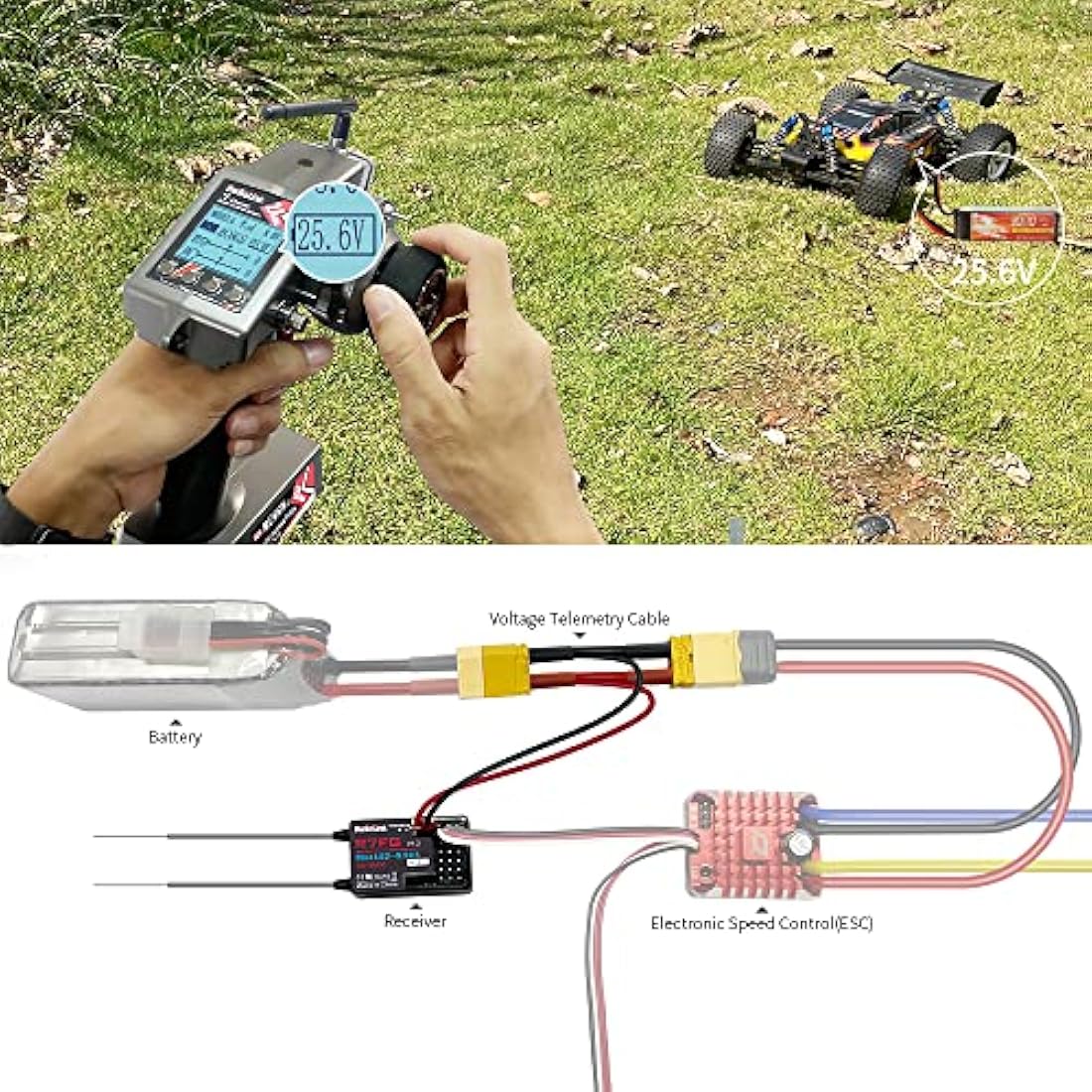 Radiolink RC6GS V3 7 Channels RC Transmitter and R7FG Gyro Receiver Kit for RC Car,2.4Ghz RC Controller,30 Models Storage,2.4Ghz 600M Remote Radio Controller Receiver Kit for RC Crawler,Boat,Drifting