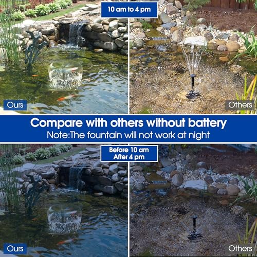 Biling 6W Solar Water Pump with 3000mAh Battery Backup 10 Nozzles Solar Pond Fountains Water Features for the Garden with 5ft Tubing for Bird Bath,