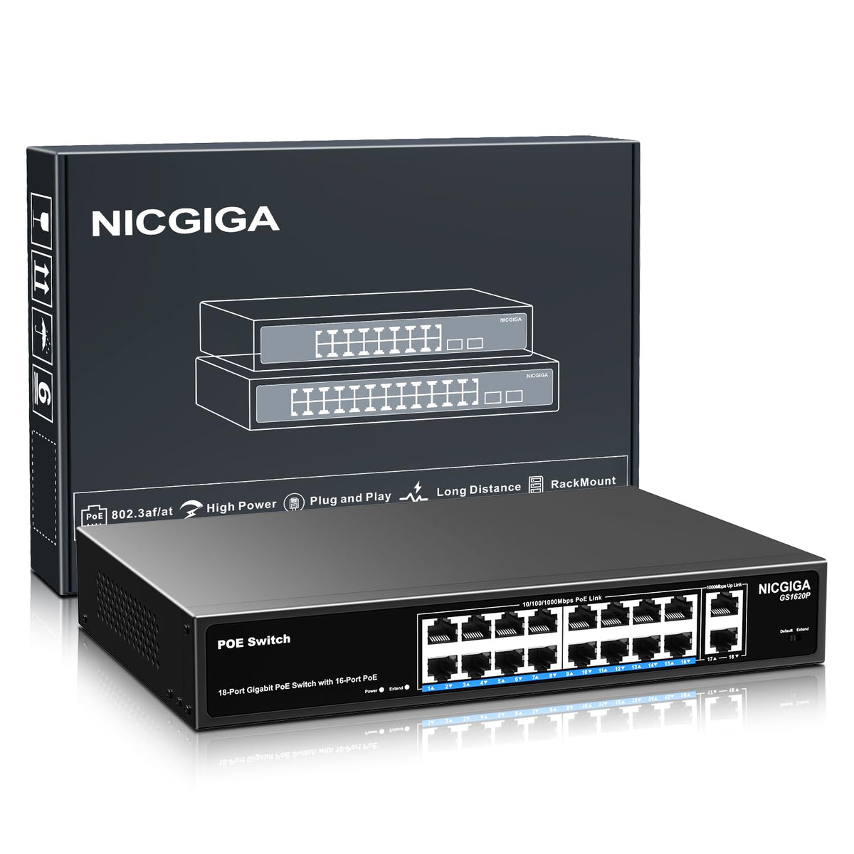 16 Port Gigabit PoE Switch Unmanaged, 16 Port PoE+@250W, 2 Gigabit Uplink Ports, NICGIGA 18 Port Gigabit Network Power Over Ethernet Switch, VLAN