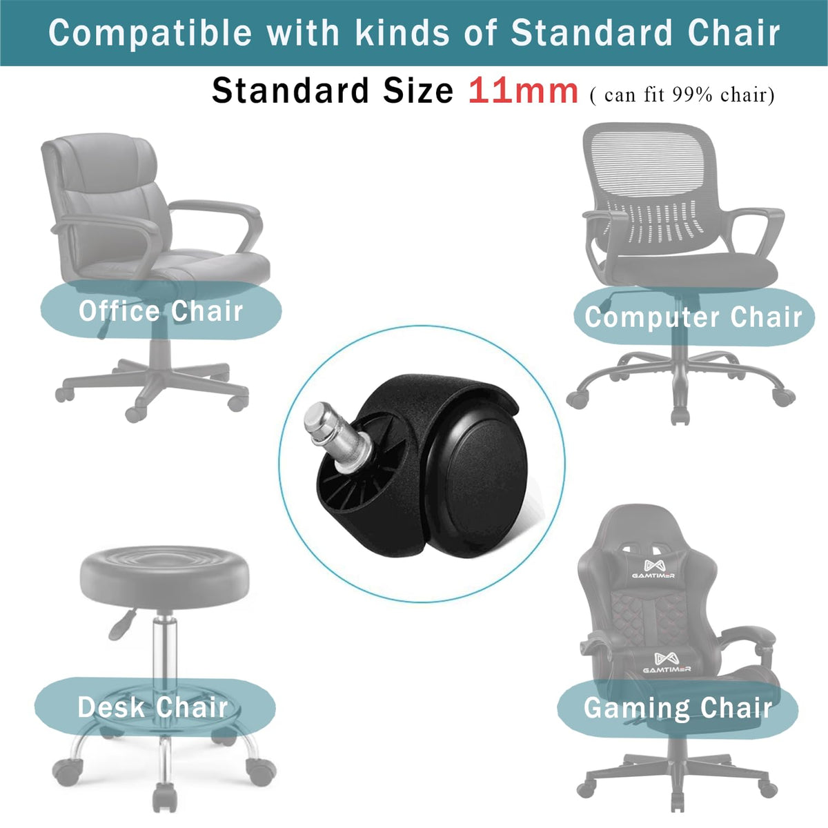 2" Office Chair Wheels Rotating Desk Chair Replacement Wheels Casters Universal Standard Sterm size Fits 5 Counts