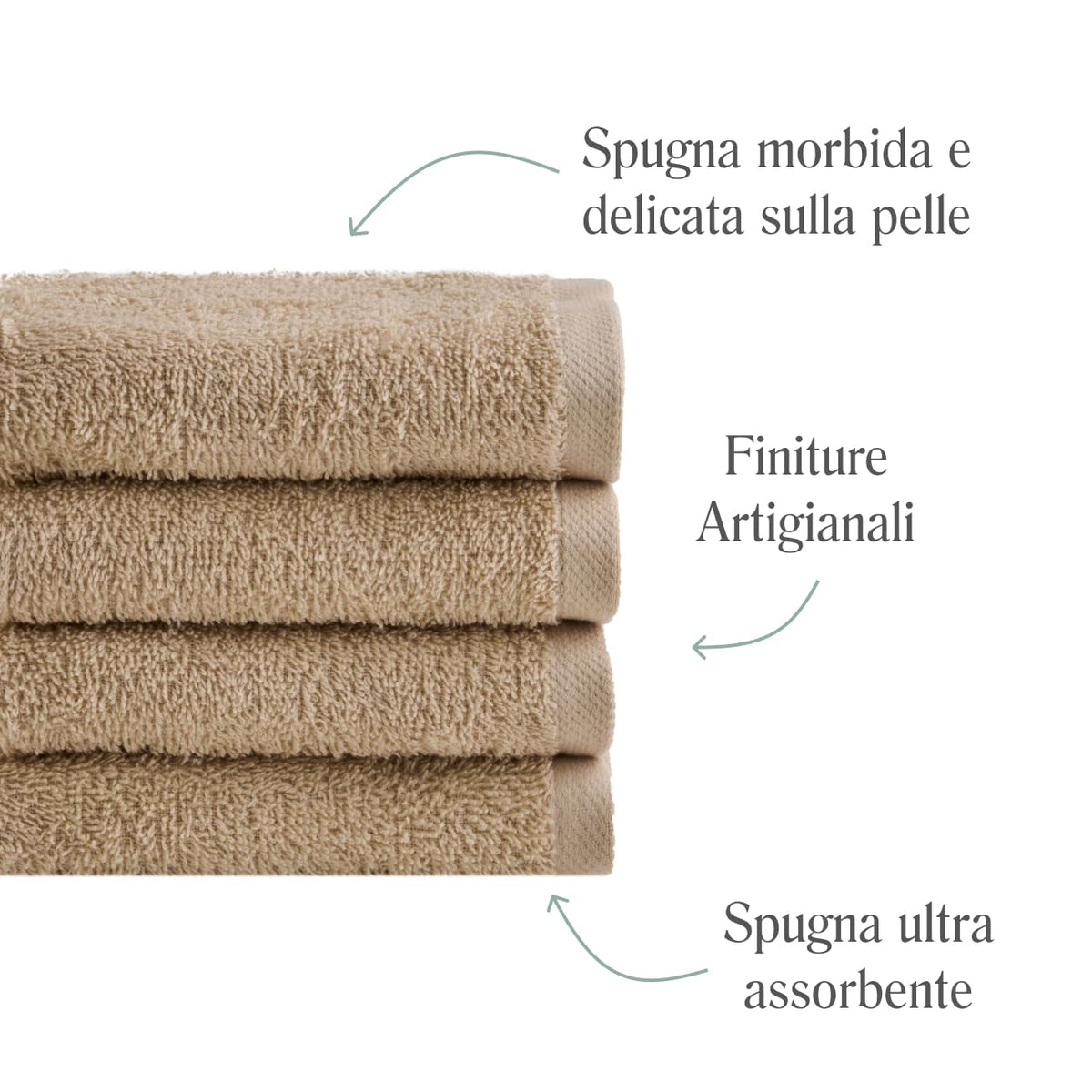 NELLA BIAGINI Minerva Bath Towels 30 x 30 cm, Set of 4, 100% Pure Terry Cotton, 420 g/m², Soft, Absorbent, Practical, Durable, Solid Colour