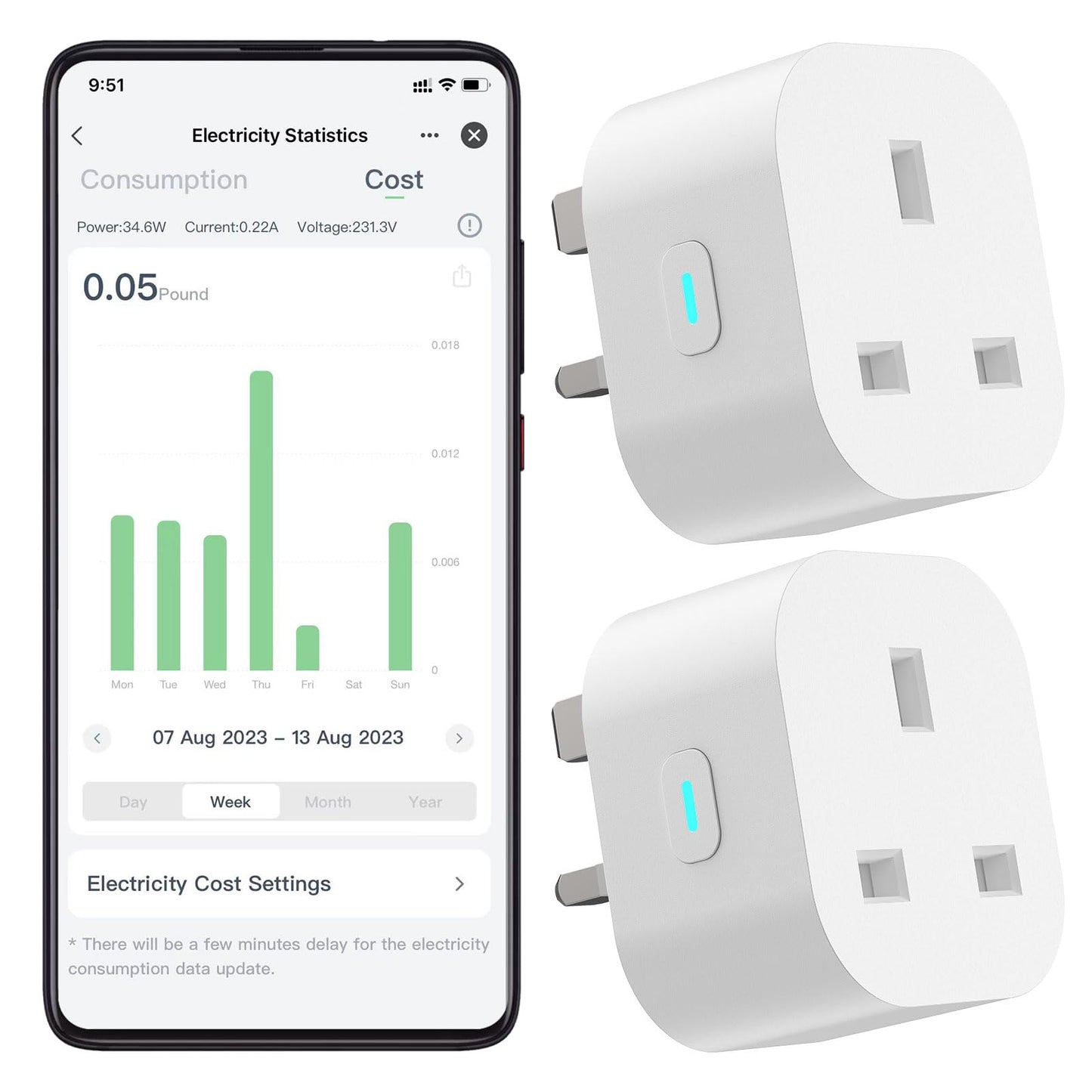 EIGHTREE Smart Plug That Work With Alexa & Google Home, Smart Home Smart Socket with Energy Monitoring, Remote Control, Timer & Schedule Function,