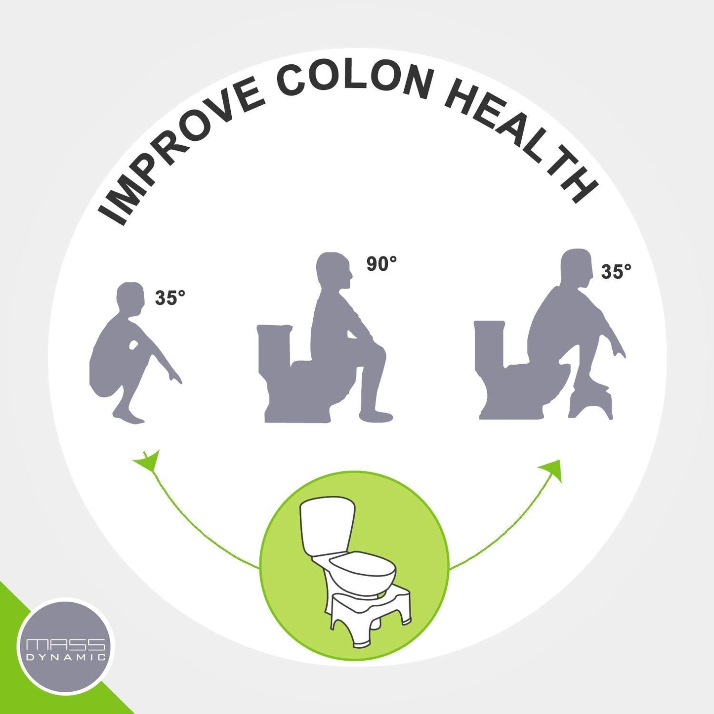 MASS DYNAMIC Squatting Toilet Stool Non-Slip Bathroom Squat Aid Stool Proper Toilet Posture Footstool 8" Standard