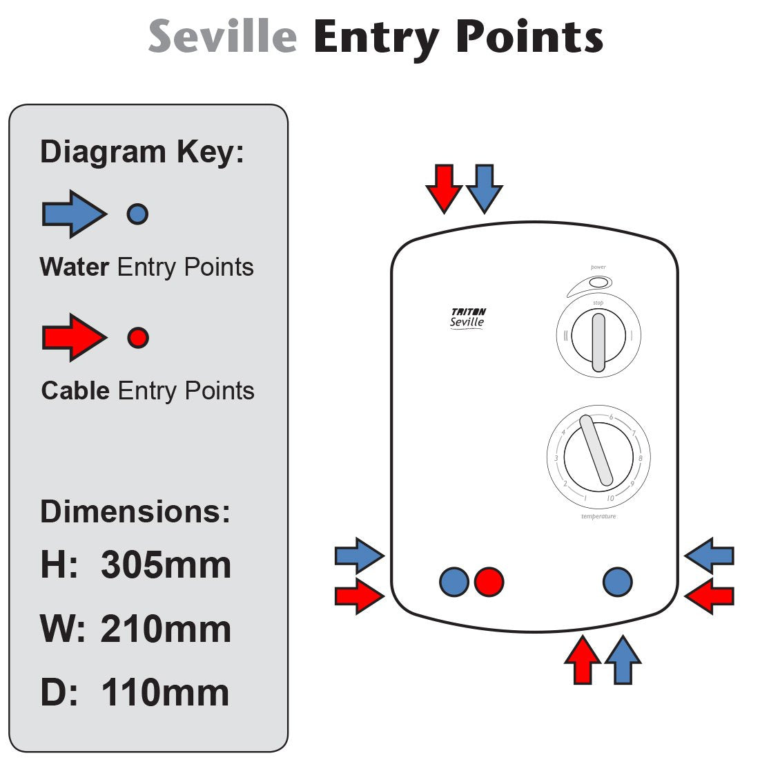 Triton Showers MOSV08SG Seville Universal Electric Shower, 8.5 KW