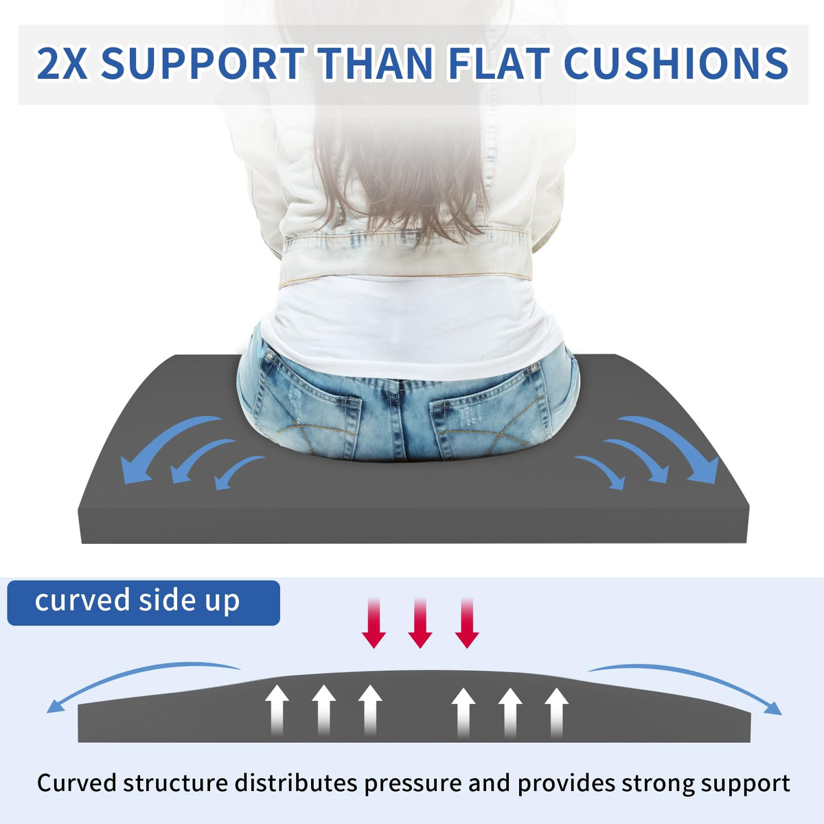 Lanswood Sofa Cushion Support for Sagging Seat 50 x 50cm High-Density Foam