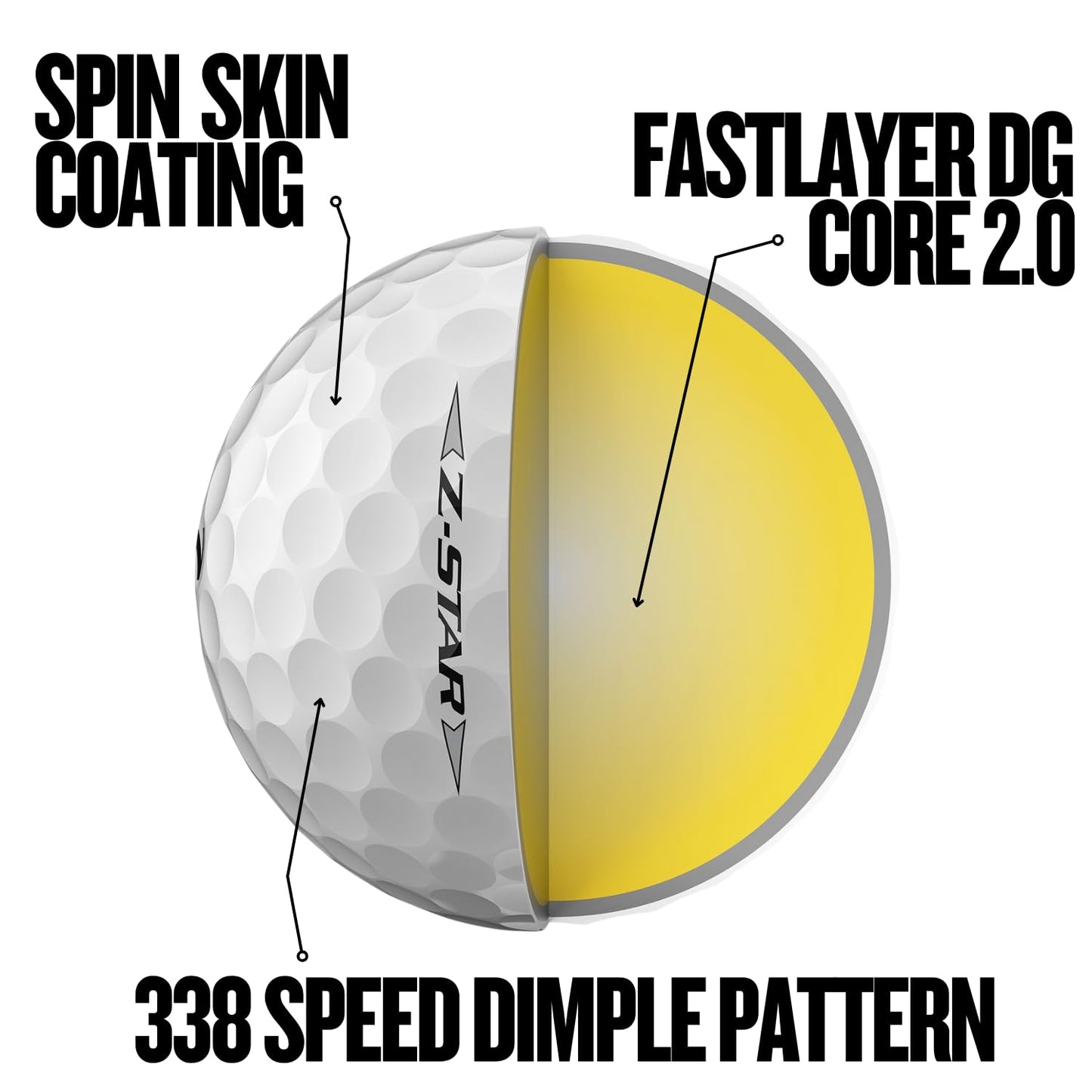 Srixon Z-STAR 9 - High Performance Golf Ball | Extreme Distance & Spin | FastLayer DG Core 2.0 | Spin Skin+ Cover | Soft Feel & Control | Available in