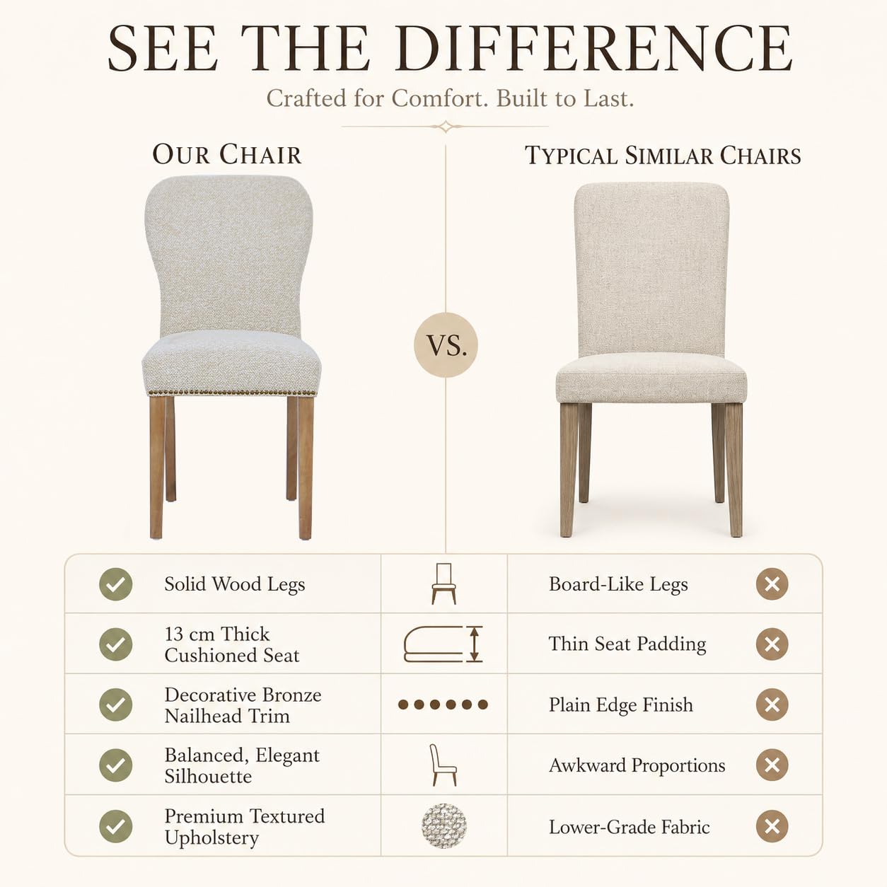 younturn Wooden Dining Chairs Set of 2, Boucle Fabric Upholstered Dining Room Chairs with Solid Wood Legs, Curved High Backrest