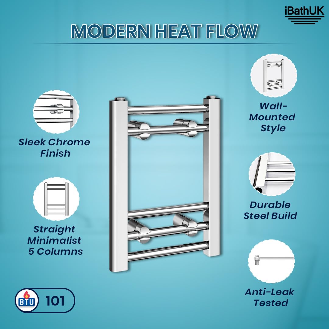 iBathUK Zypher Straight Wall Mounted Heated Towel Rail, 5 Column Steel High Thermal Output Hydronic Central Heating