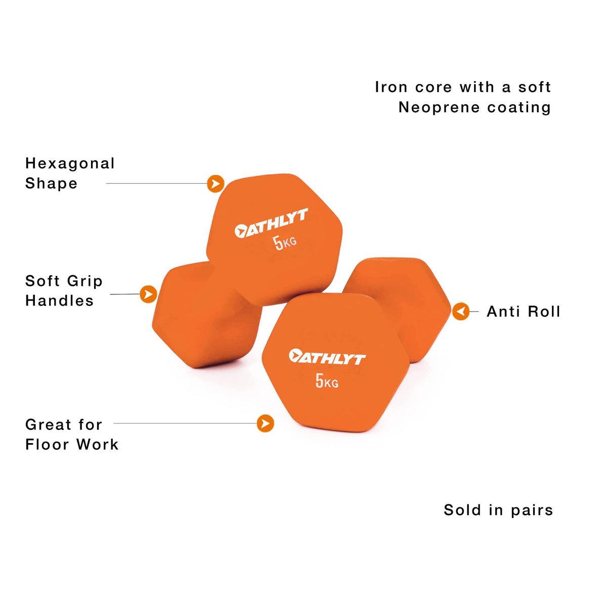 Athlyt - Neoprene Dumbbells - 2 x 8 kg