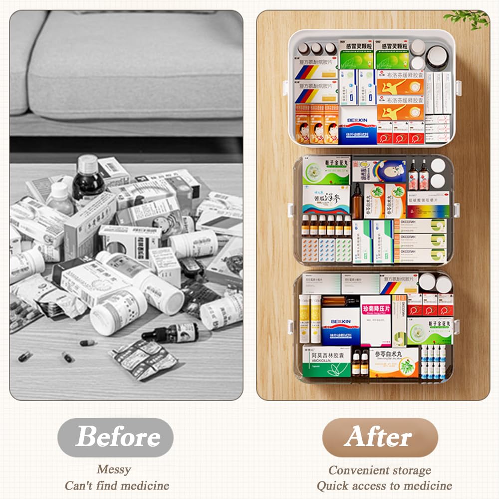 SINBINTA 6 Layer Medicine Storage Box,Portable Carry Handle