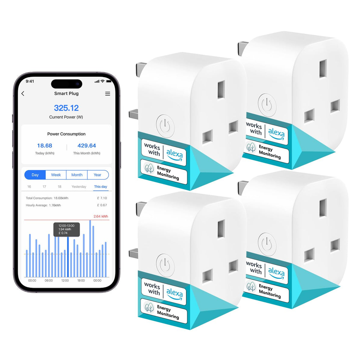 Meross Smart Plug with Energy Monitoring, Mini Smart WiFi Plug Work with Alexa, Google Home, SmartThings, Smart Socket Remote Control Timer Plug, No