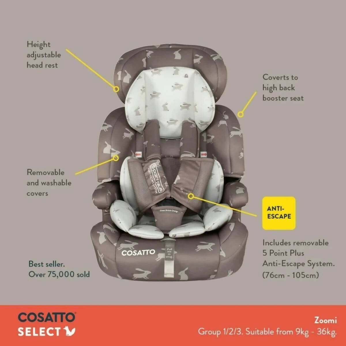 Cosatto Zoomi Group 1/2/3 Car Seat - Lollop