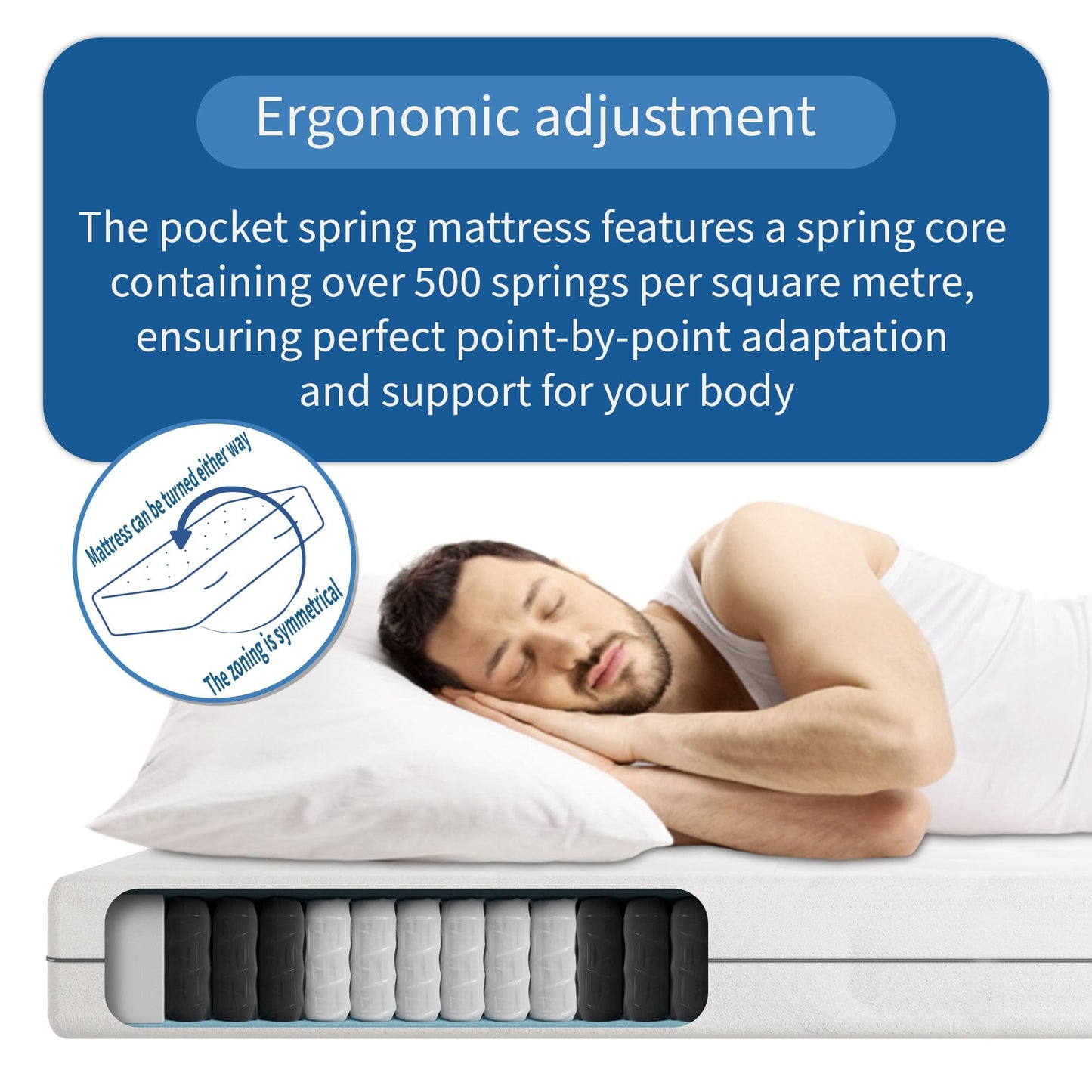 BMM Ortho Medic Pocket Sprung Mattress 3FT Single 90x190cm Medium Firm