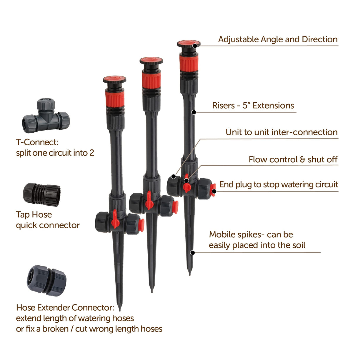 Eden 96093 Multi-Adjustable Flex Design Garden Sprinkler with Extension Set, Great for DIY Gardening Product