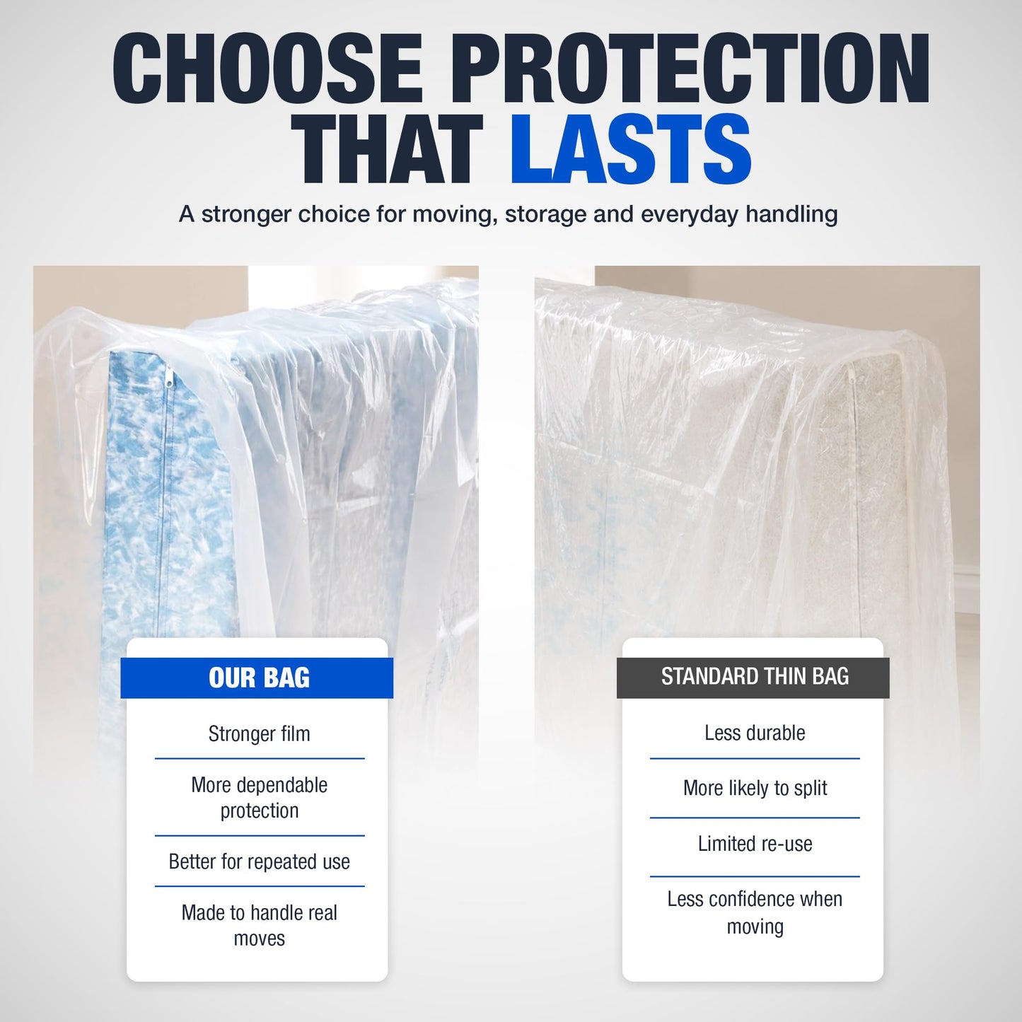 Direct Manufacturing Mattress Storage Bag, 400-Gauge Polythene, King Bed Size (150x200x30 cm), Waterproof Protection for Moving House and Storage