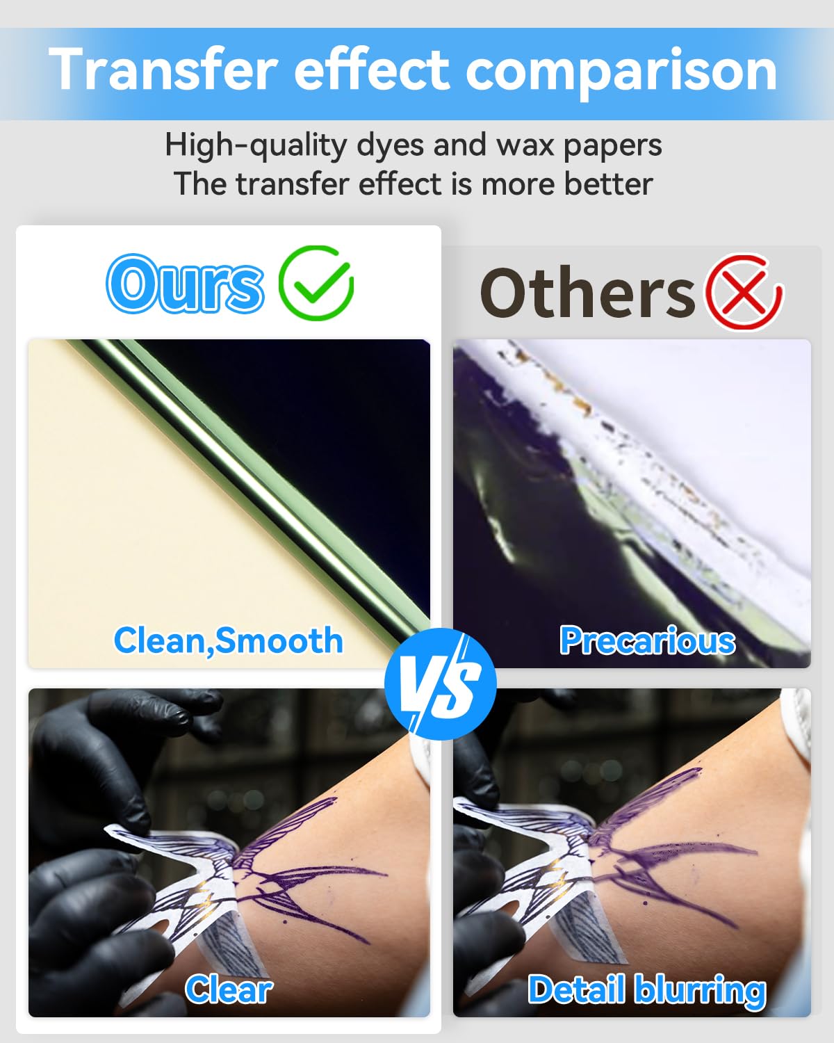 Phomemo Tattoo Transfer Paper - A4 Size Thermal Stencil Paper for Tattoo Transfer - DIY Tattoo Tracing Paper Compatible with M08F Printer & Tattoo