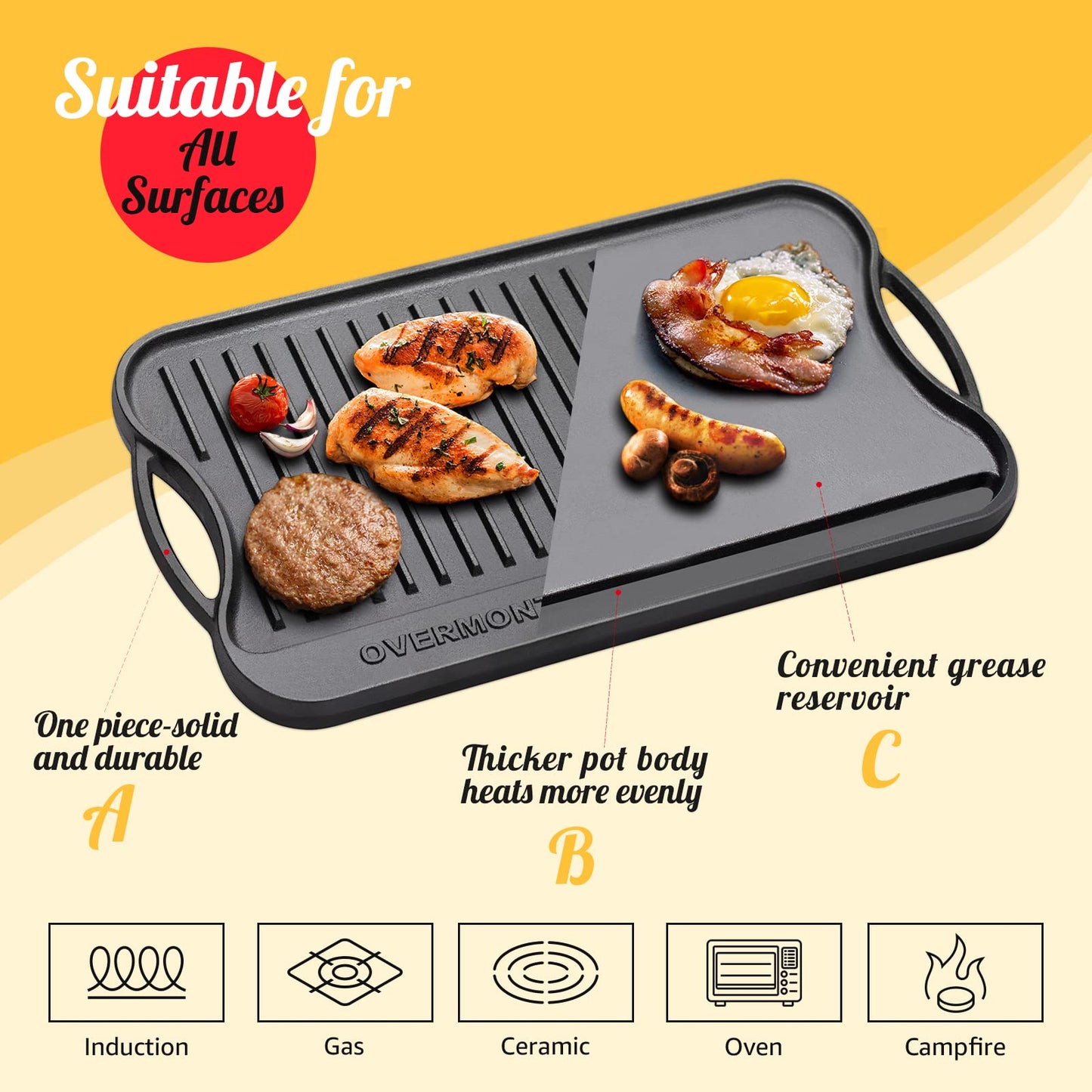 OVERMONT Pre-Seasoned Cast Iron Reversible Griddle Grill Pan with Handles for Gas Stovetop Open Fire Oven, 51.2 * 23.5CM (20x9.2) - One Tray, Scrapers