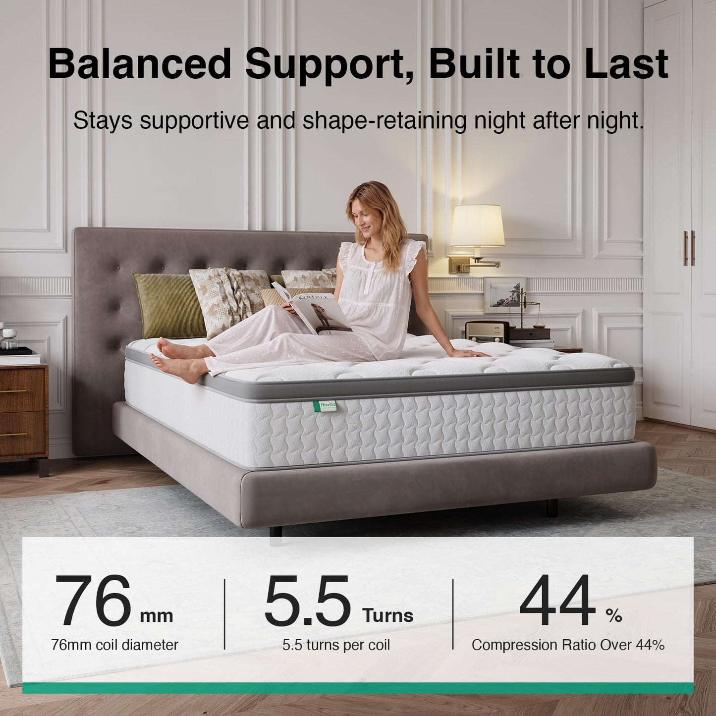 Novilla 4FT 6 Double Bed Mattresses Medium Firm, Hybrid Pocket Sprung Mattress for Support & Comfort, Soft Oeko-tex Fabric and CertiPUR-US Foam