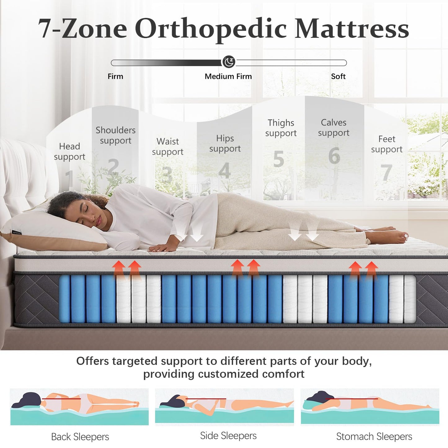 Zelmaron Double Mattresses, 12 Inch Innerspring Hybrid Mattress 4FT6 with Pocket Sprung & Breathable Foam - Medium Firm Mattress, Motion Isolation