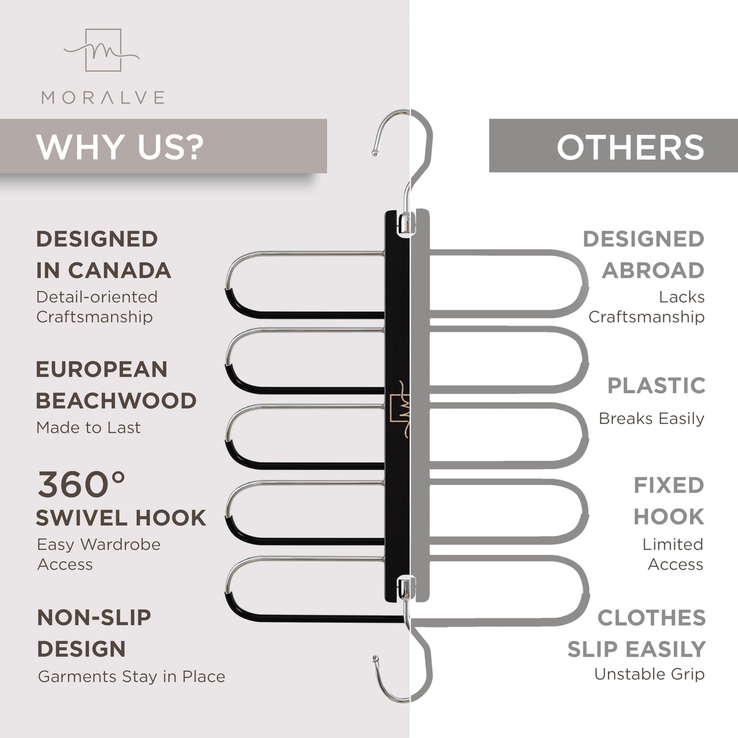MORALVE Trousers Hangers Space Saving - 2 Pack European Beechwood Scarf and Jeans Hangers - Wardrobe Organiser and Space Saver Trouser Rack