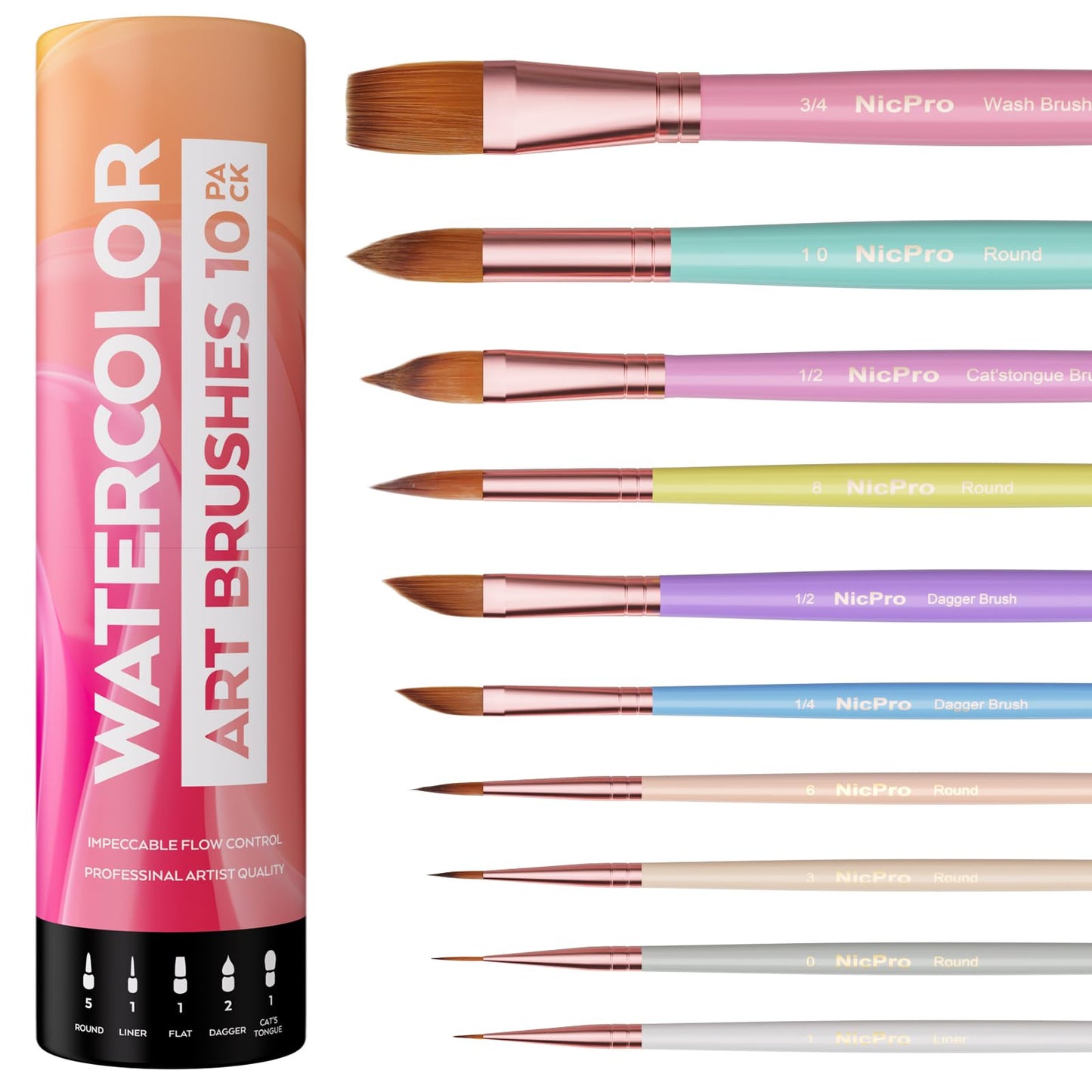 Nicpro 10PCS Aesthetic Pastel Watercolour Brushes Set, Professional Water Colour Paint Brush, Round, Cat Tongue, Liner, Dagger, Wash for Adult,