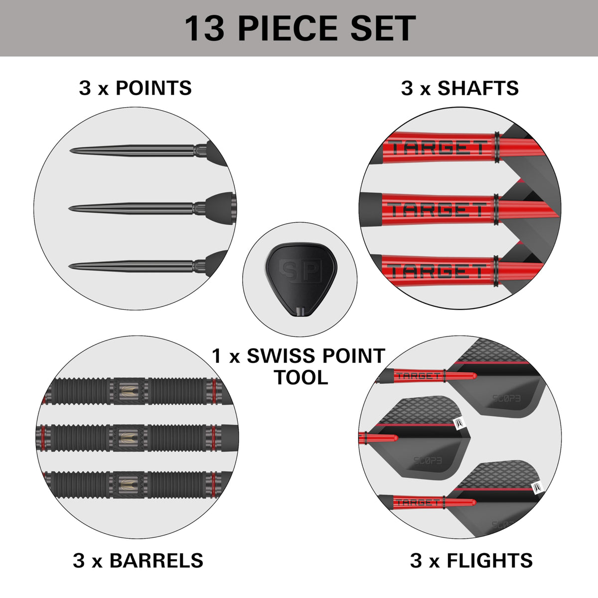 TARGET Darts Scope Steel Tip Swiss Point Darts, 90% Tungsten Dart Set, Barrel 01-22G | Steel Tip Dart Sets, Red & Black Darts, Professional Dart Set