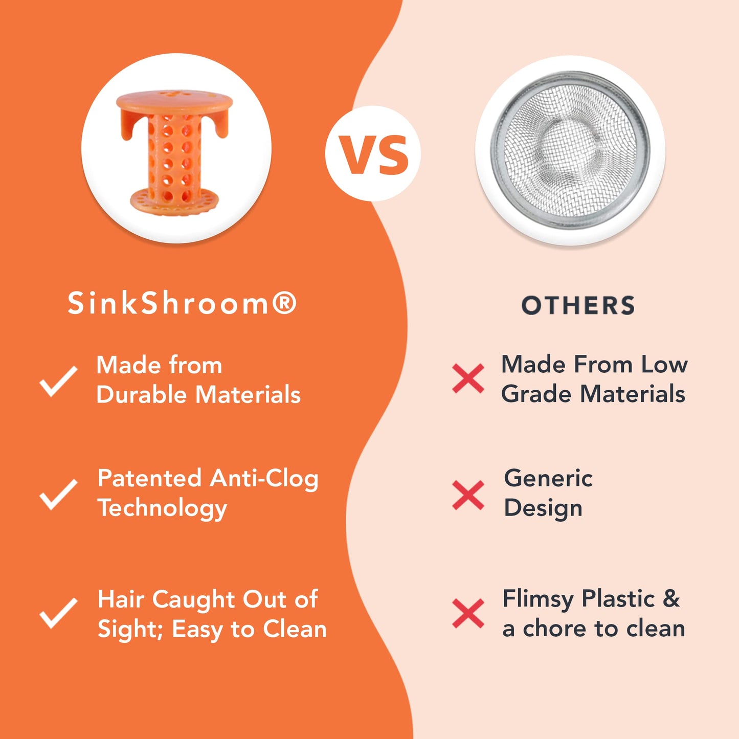 SinkShroom Autumn Orange, Sink Drain, One Size