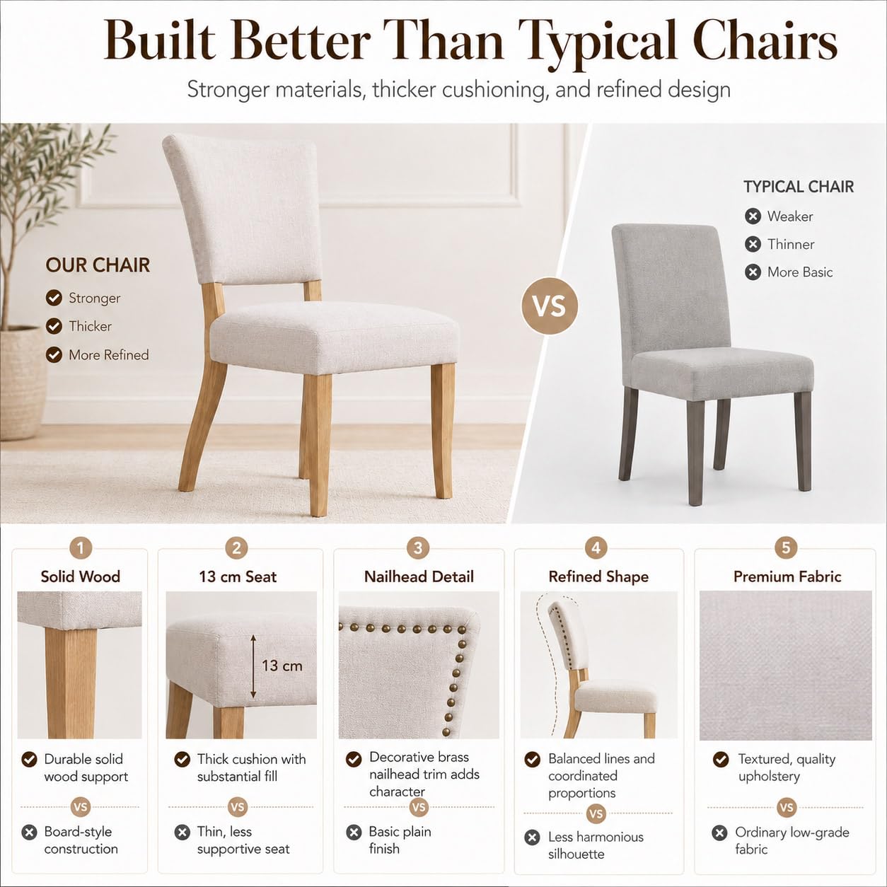 younturn Wooden Dining Chairs Set of 2, Linen Fabric Upholstered Dining Room Chairs with Solid Wood Legs, Open Curved Backrest
