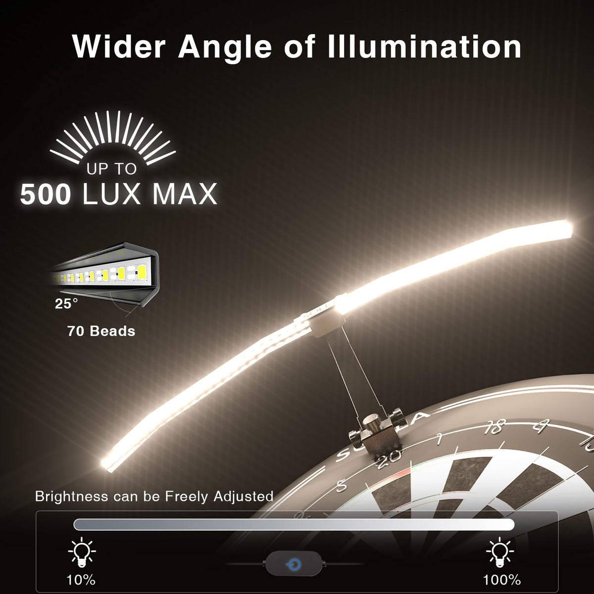 SOLLA LED Folding Dartboard Light,TOR135 Portable Lighting System for All Dart Boards,Adjustable Irradiation Angle and Brightness,Professional
