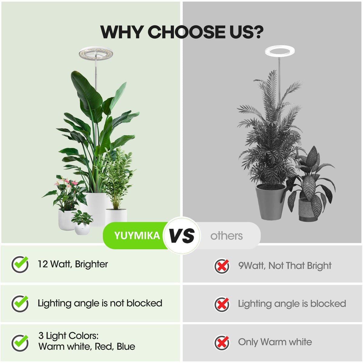 YUYMIKA Grow Lights for Indoor Plants, 72 LEDs Full Spectrum Led Plant Grow Light, 10 Dimmable Levels Grow Lamp with Auto Timer, 30-162CM Adjustable