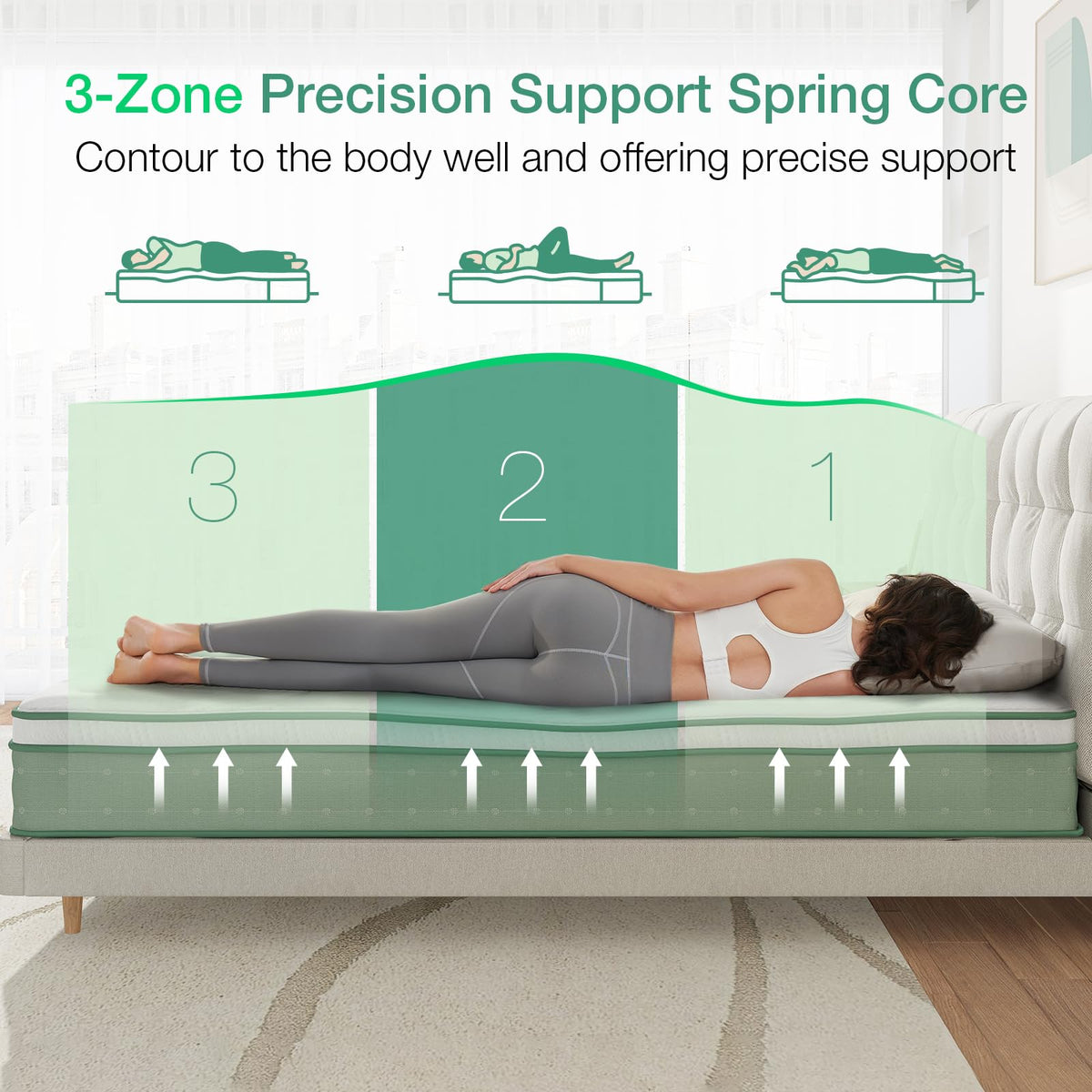Novilla Double Bed Mattresses 27cm 3-Zone Gel Memory Foam Pocket Sprung Mattress 4FT6 Firm Hybrid Mattresses with Oeko-tex Knitted Fabric and