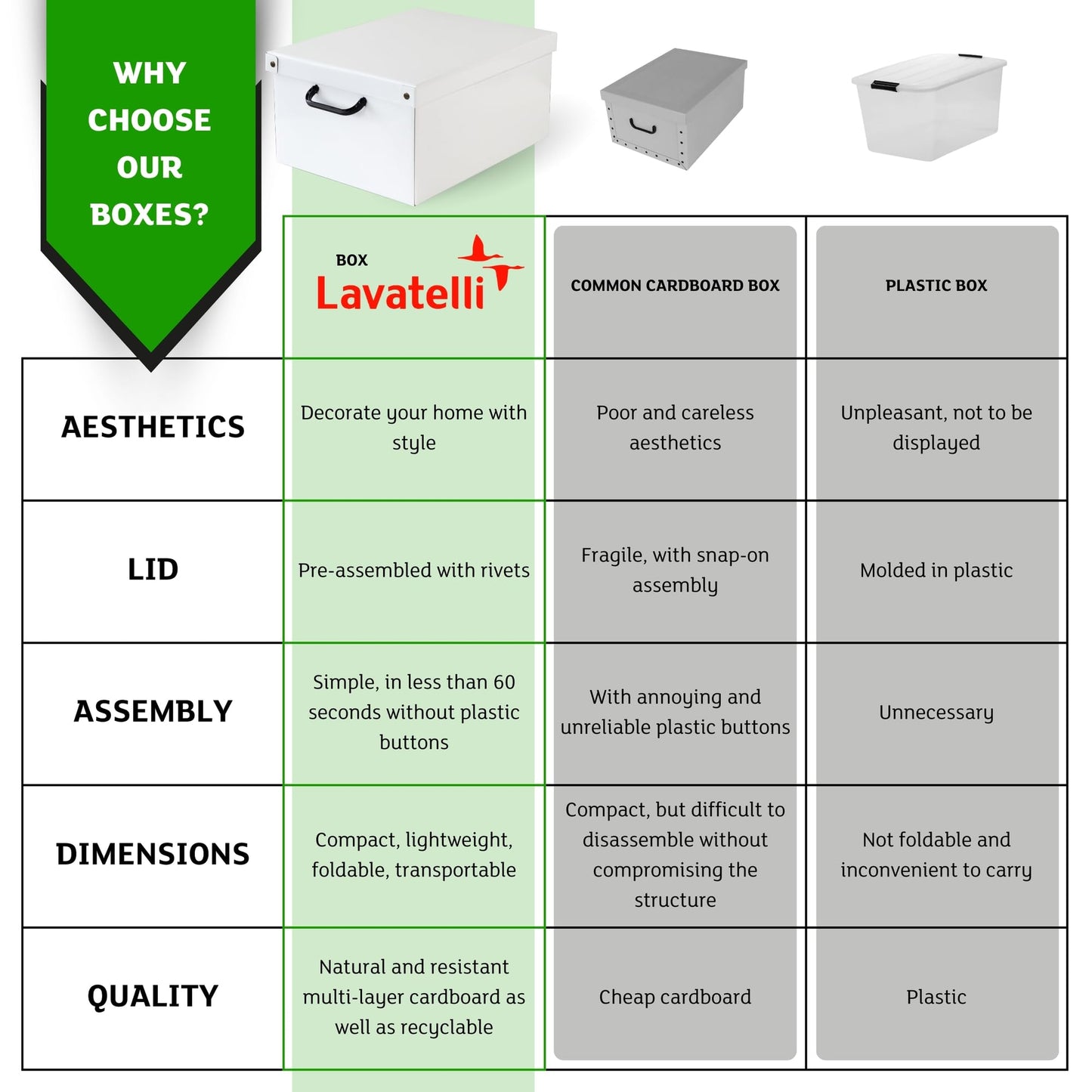 Lavatelli Cardboard Storage Boxes with Lid World Map 32x42x21cm Bedroom
