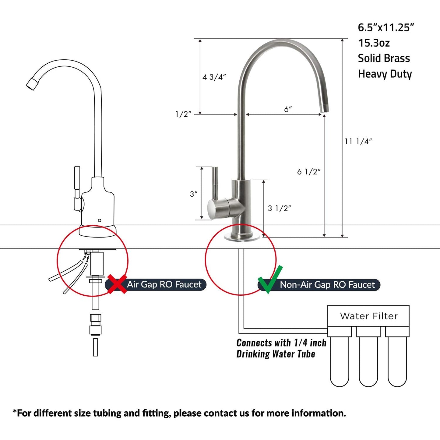 iSpring GA1-ORB Lead-Free Reverse Osmosis, Kitchen Bar Sink RO Drinking Water Faucet, Contemporary Style, High Spout, Oil Rubbed Black