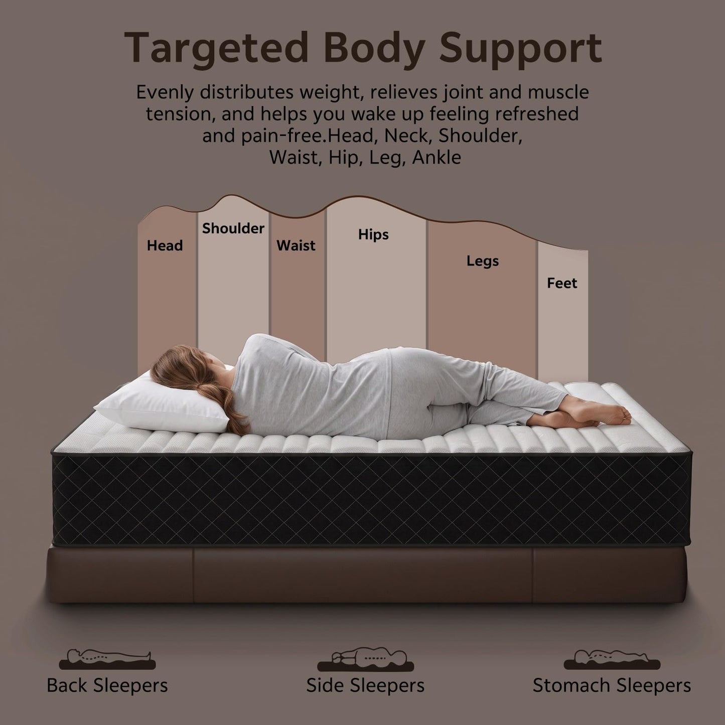 MOLPHIT Extra Firm Single Mattress 10 Inch, 7-Zone Hybrid Mattress with Memory Foam and Individually Pocket Spring