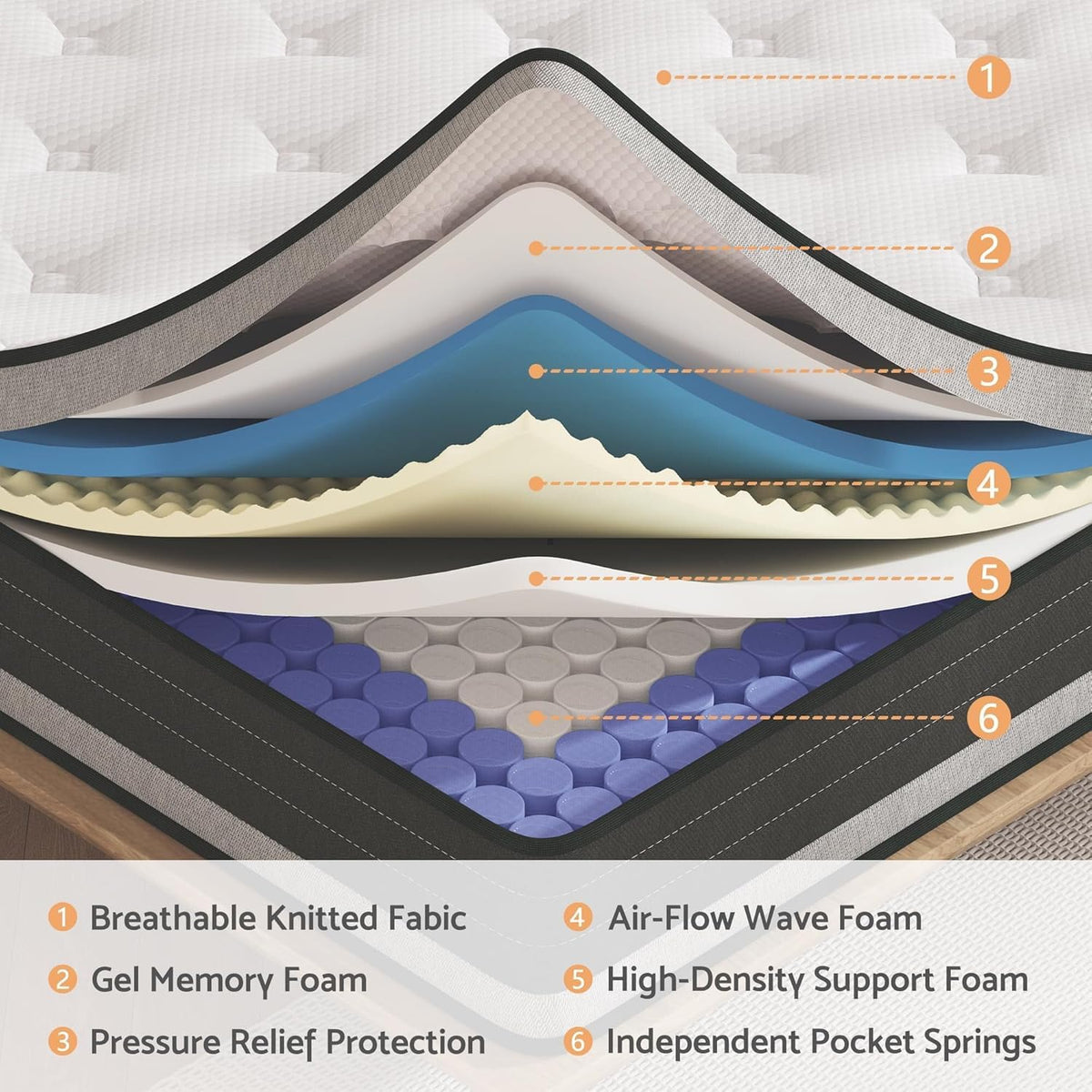 Bednew King Size Mattress Hybrid Mattress Medium Firm 150x200x30cm