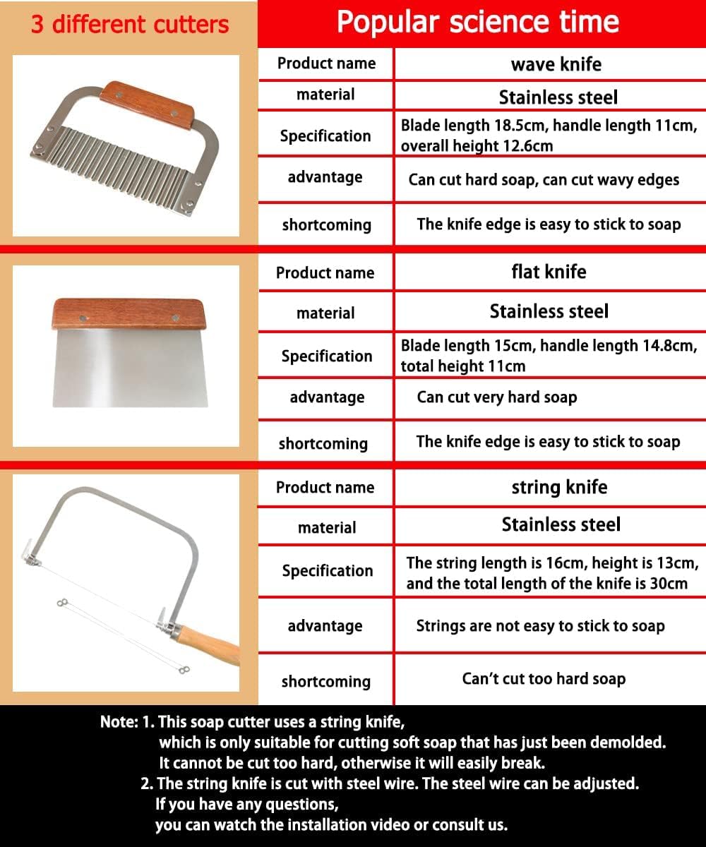 TEMU-SC Soap Moulds & Cutter - DIY Tools for Making Soap, Candles & Cakes