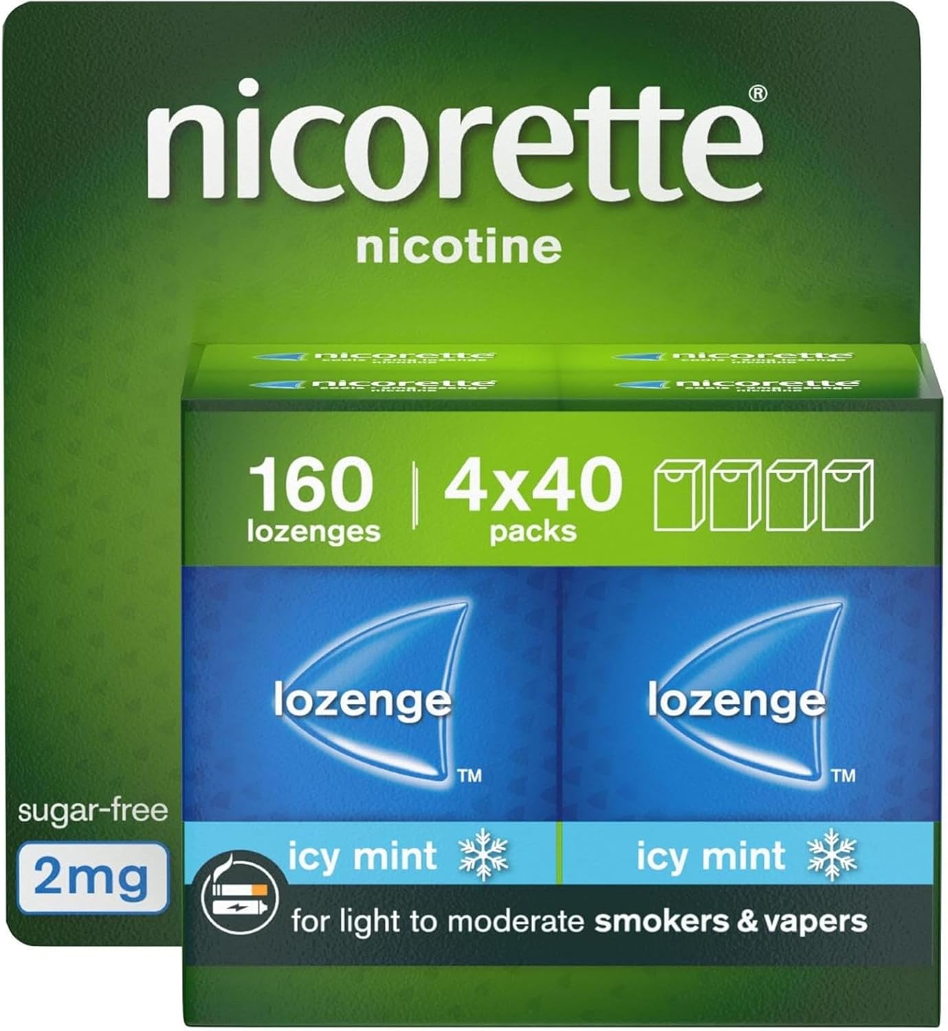 Nicorette Cools 2mg Lozenge, 160 Pieces (4 x40), Use before 02/29, ID REQUIRED, New but scruffy box
