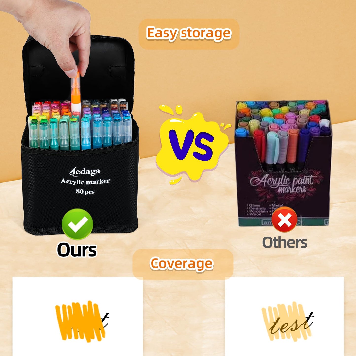 80 Colours Numbered Acrylic Paint Pens with Free App, Dual Tip Acrylic Paint Markers with Brush Tip and Fine Tip for Adults, Kids, Eggs, Wood, Rock,
