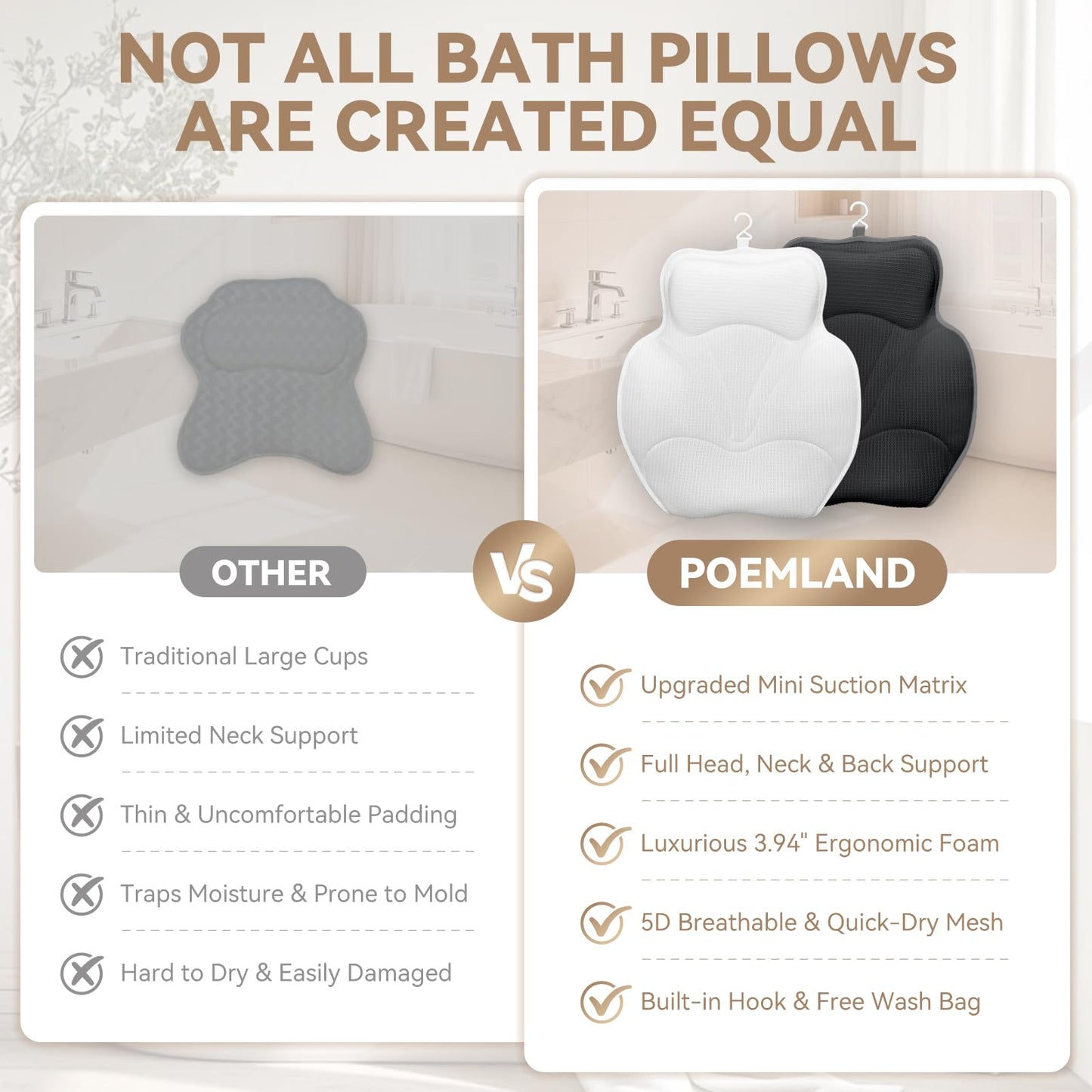 Poemland Bath Pillow for Tub - Luxury Bath Pillow for Neck, Head & Back Support, Soft 5D Mesh Quick Dry Fabric, 54 Non-Slip Suction Cups